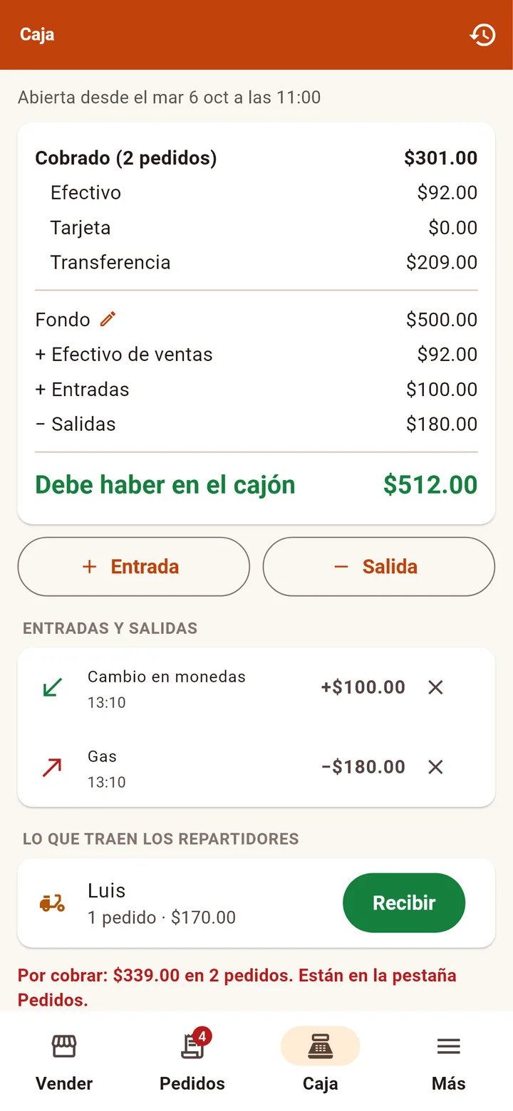 La caja: lo cobrado por forma de pago, entradas, salidas y lo que debe haber en el cajón
