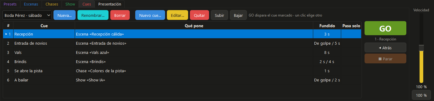 La lista de cues de una boda, con el GO a la derecha