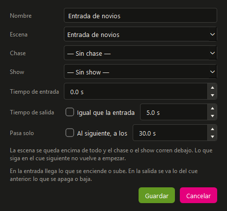 El cuadro de un cue