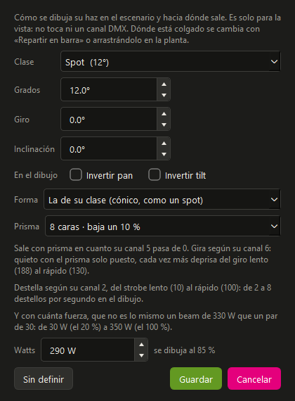 El cuadro del haz: la clase, los grados, hacia dónde apunta y con cuánta fuerza