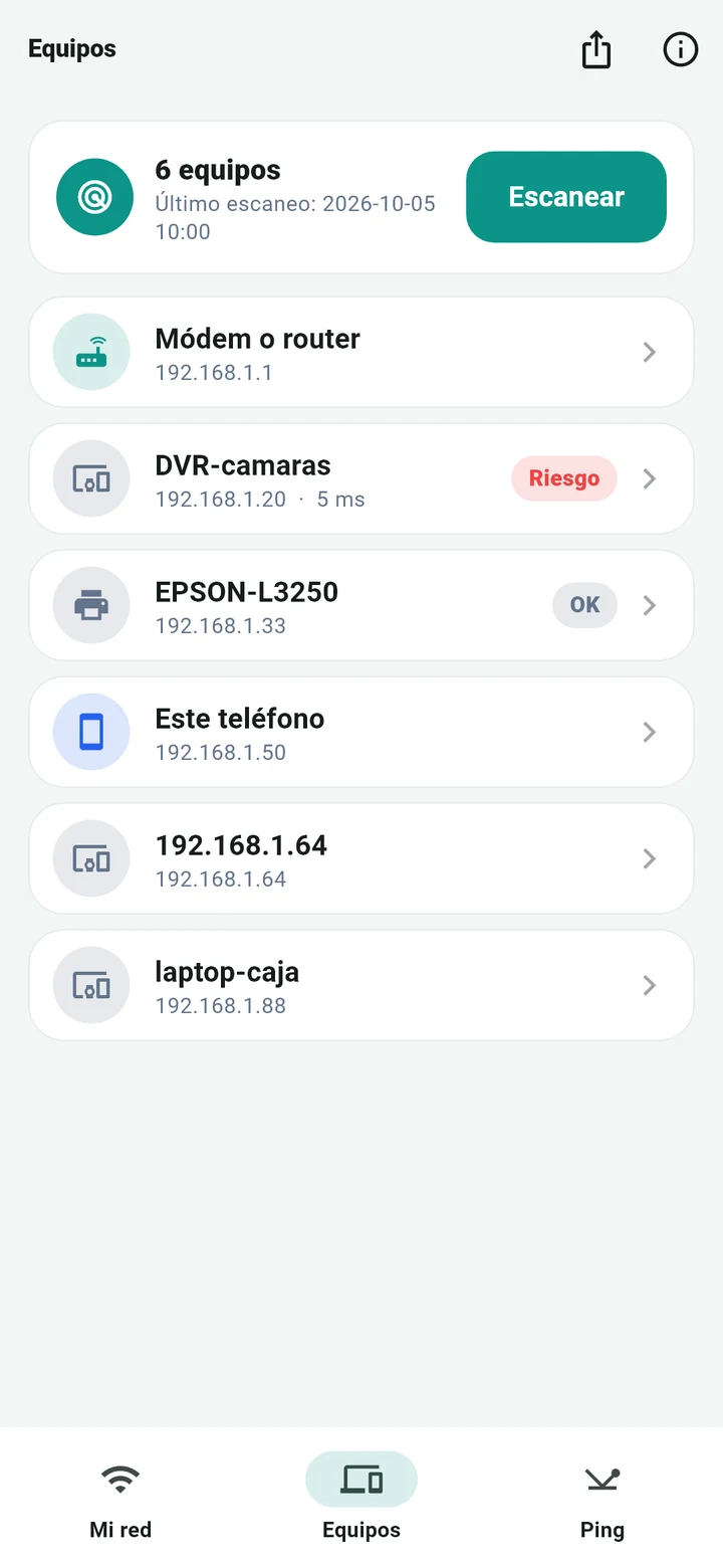 La lista de equipos conectados a la red, con su dirección y su ping